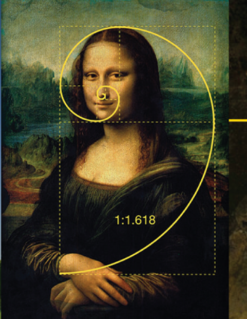 Design Your Logo Using Golden Ratio Technique